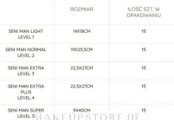 Urologische Einlagen für Männer Seni Man Normal Level 2 15 St.